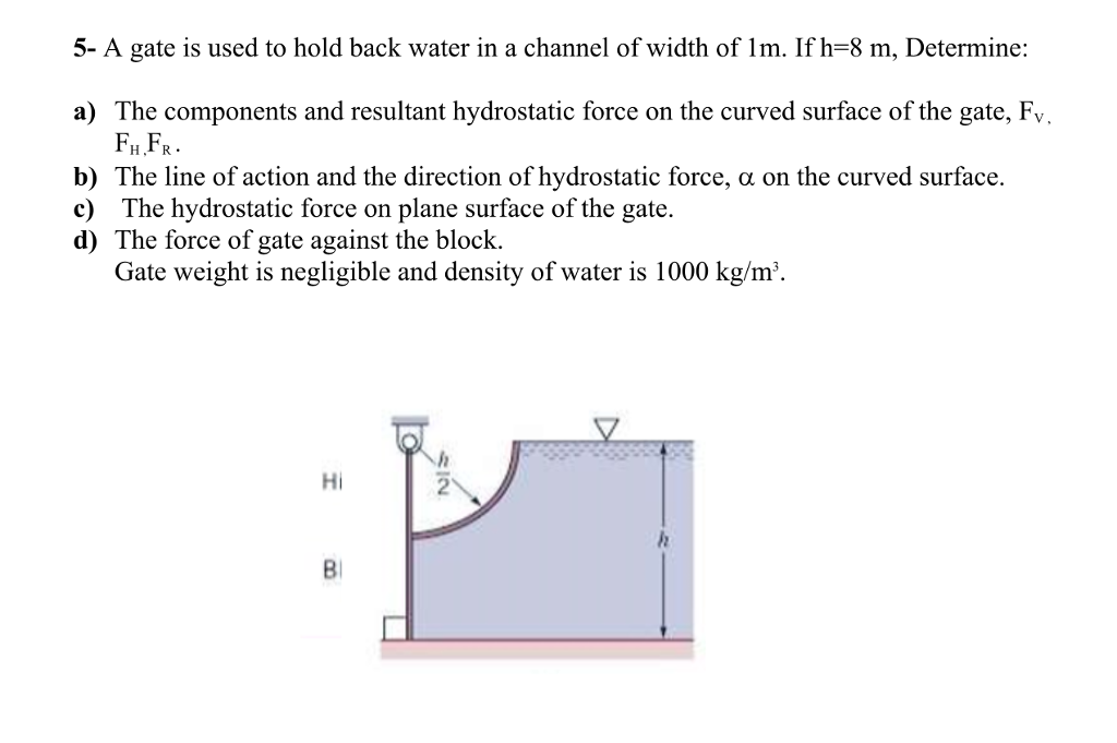 Solved 5 A gate is used to hold back water in a channel of