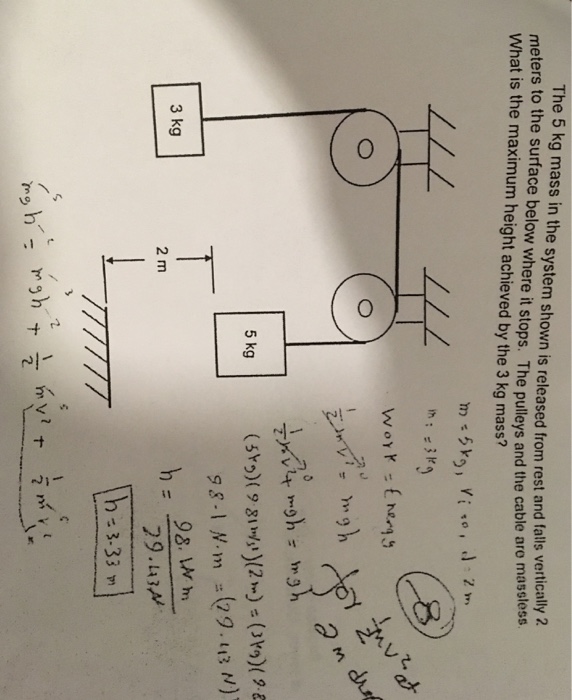 Solved The 5 kg mass in the system shown is released from | Chegg.com