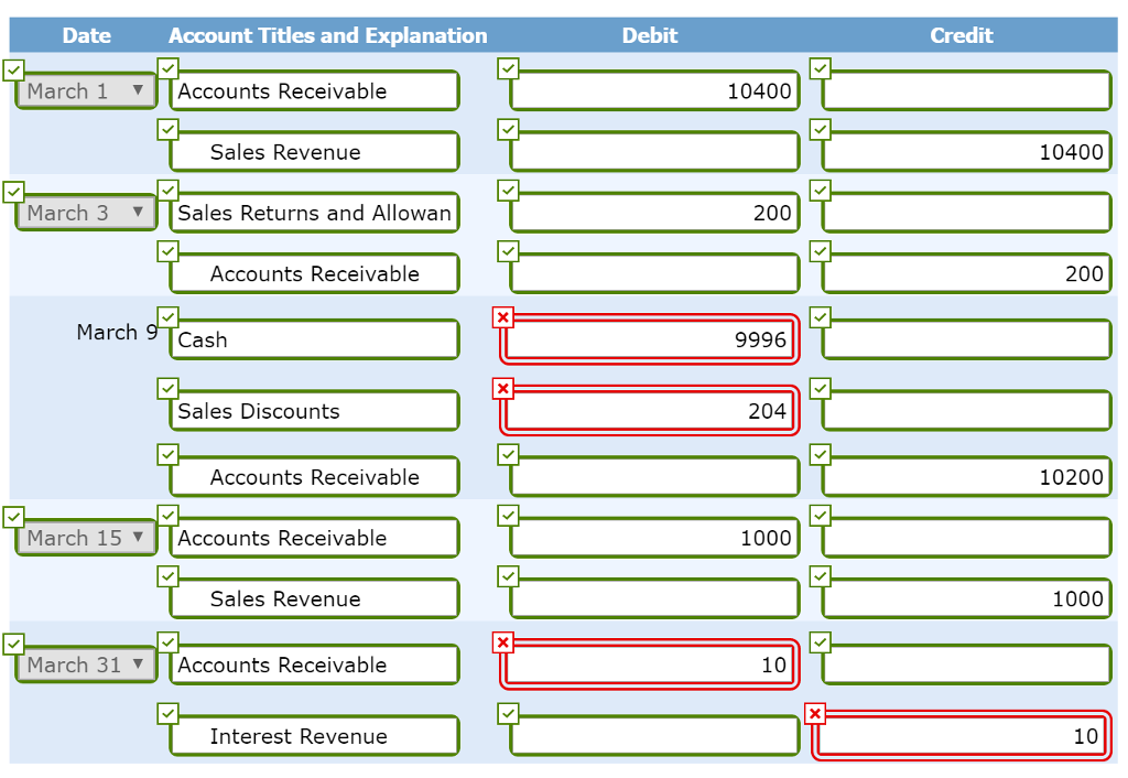 Solved Presented below are selected transactions of Molina | Chegg.com