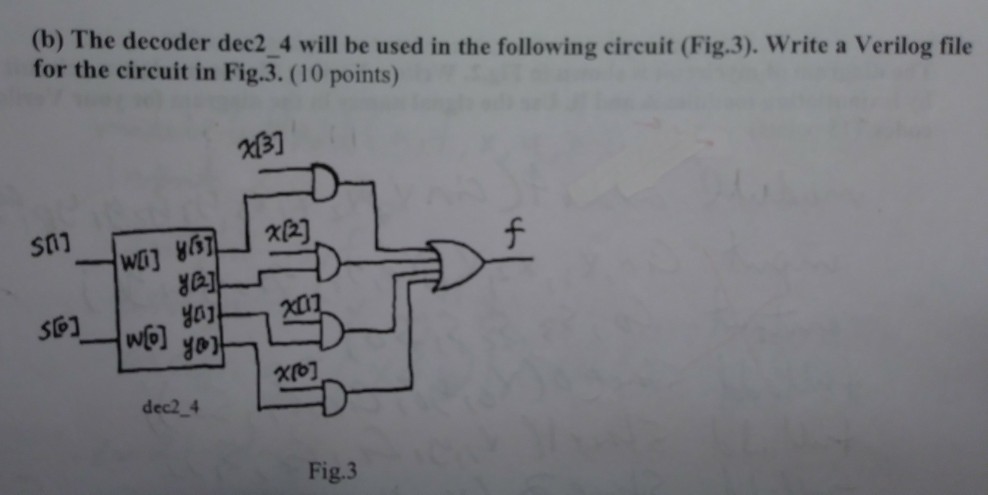 Solved 4. (a) a decoder dec2_4 is defined by the truth table | Chegg.com