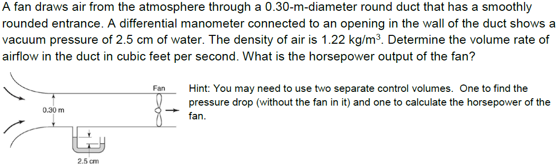 Solved A fan draws air from the atmosphere through a | Chegg.com