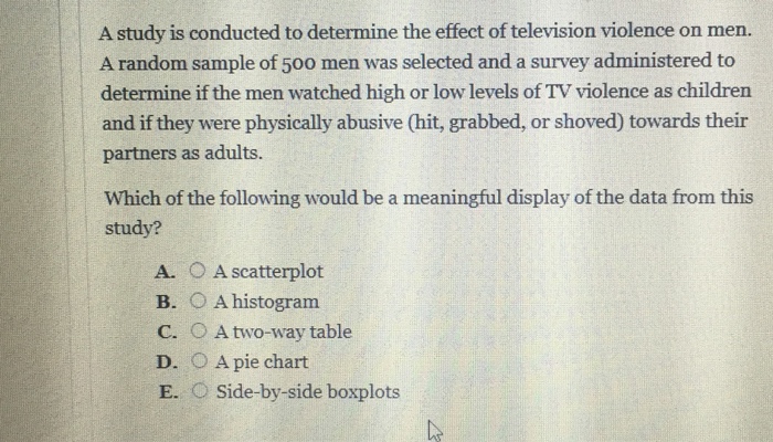 Is The Gorecenter Effect Making You Sick? This Study Has Answers. - 8pcs6tx