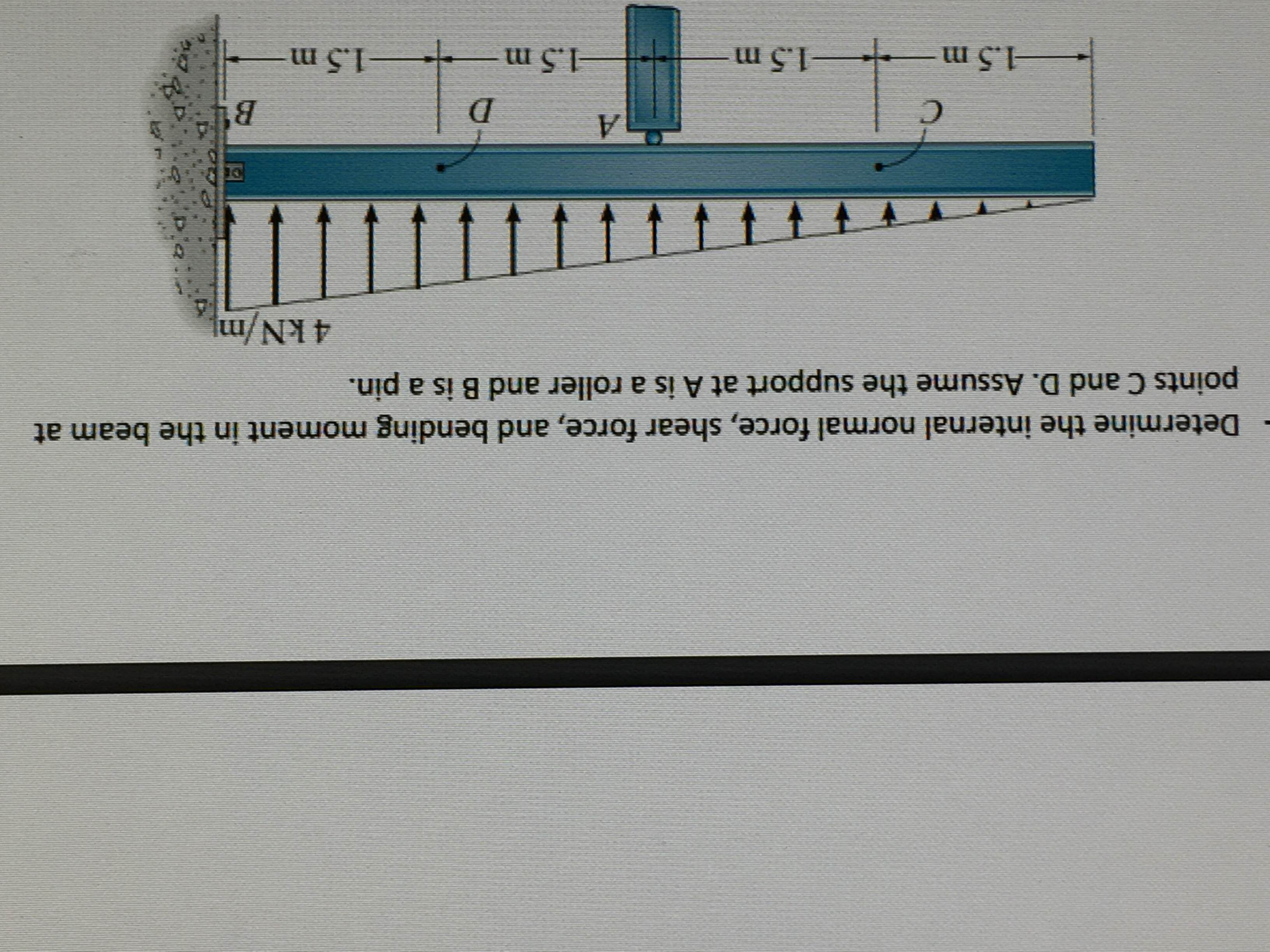 Solved Determine the internal normal force, shear force, and | Chegg.com