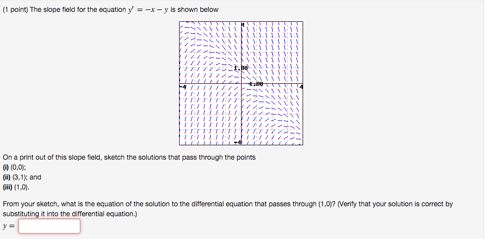 solved-the-slope-field-for-the-equation-y-x-y-is-shown-chegg