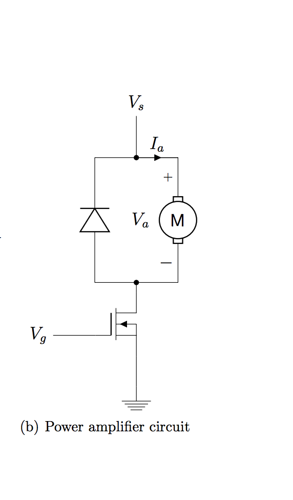 Solved Generators and motors My task is to explain