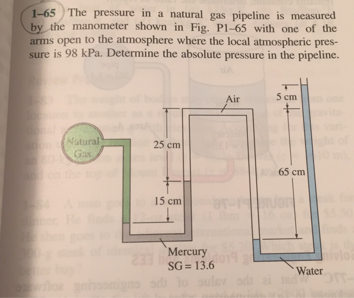 Solved The pressure in a natural gas pipeline is measured by
