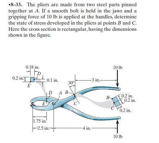 Solved The pliers are made from two steel parts pinned | Chegg.com