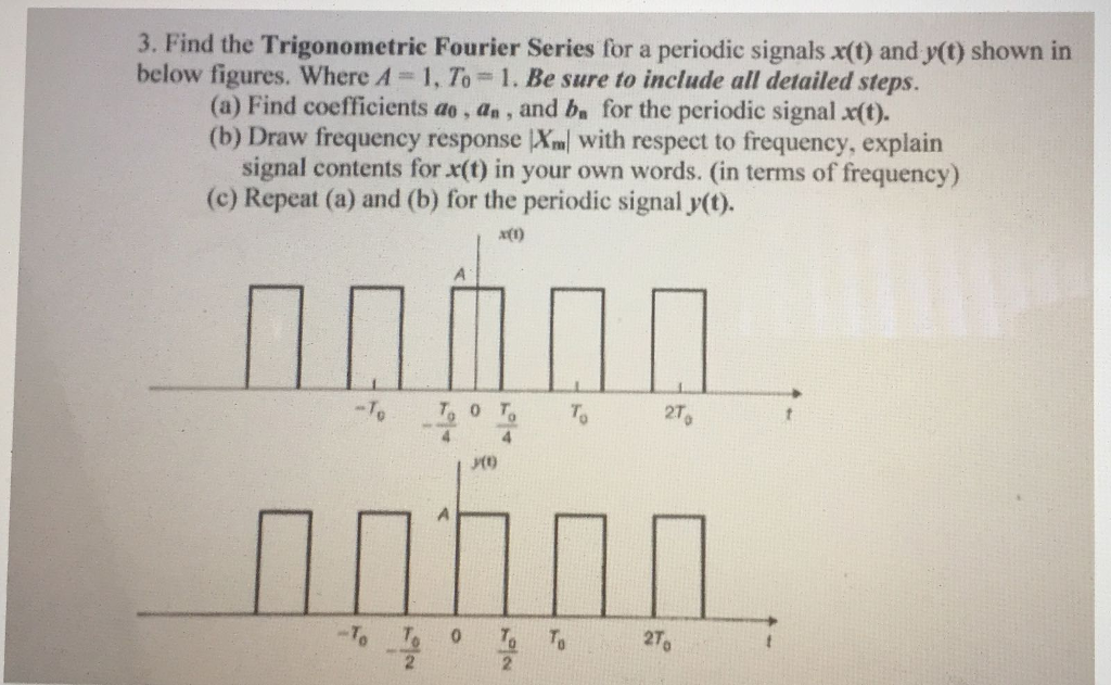 Solved 3. Find the Trigonometric Fourier Series for a | Chegg.com