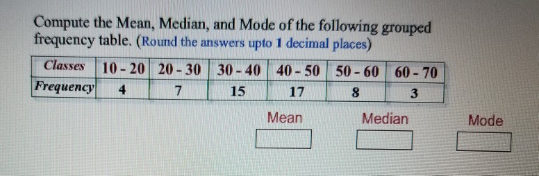 Median From A Frequency Table | Decoration For Bathroom