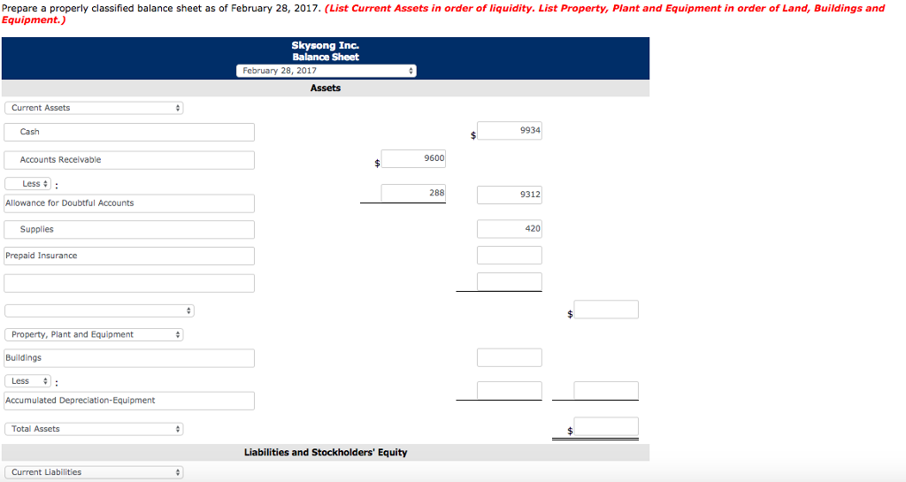 Property Plant And Equipment Classification STAETI Property Plant And Equipment Classification STAETI