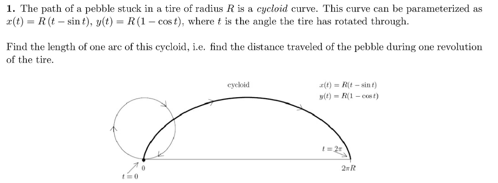 Solved The path of a pebble stuck in a tire of radius R is a | Chegg.com