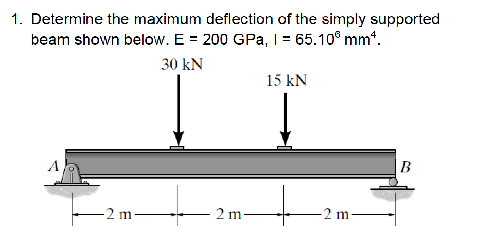 What Is The Maximum Deflection Of A Simply Supported Beam With Beams Images And Photos Finder