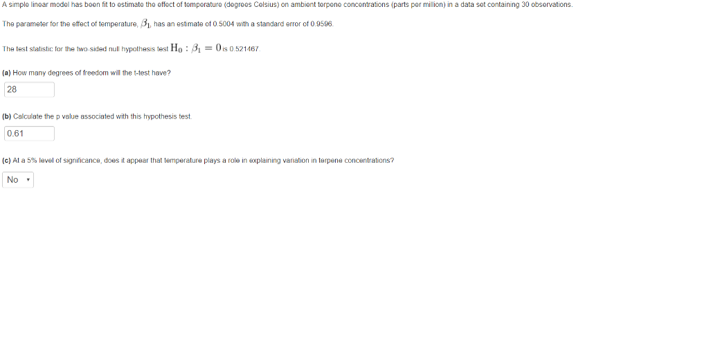 Solved A simple linear model has been fit to estimate the | Chegg.com