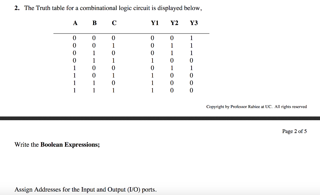 Solved 2. The Truth table for a combinational logic circuit | Chegg.com