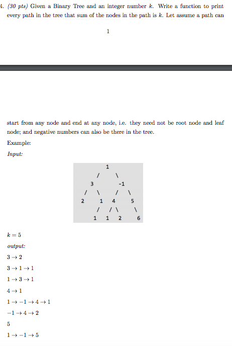 Solved Given a Binary Tree and an integer number k. Write a | Chegg.com