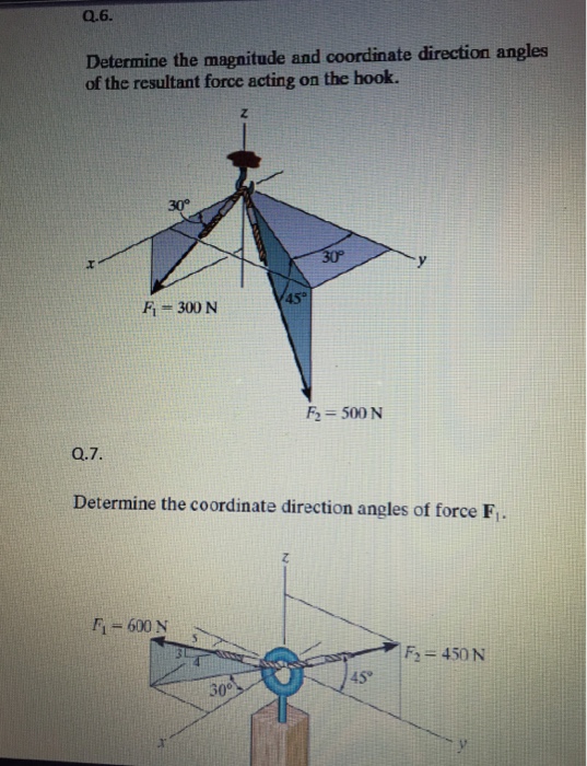 Solved Determine the magnitude and coordinate direction | Chegg.com