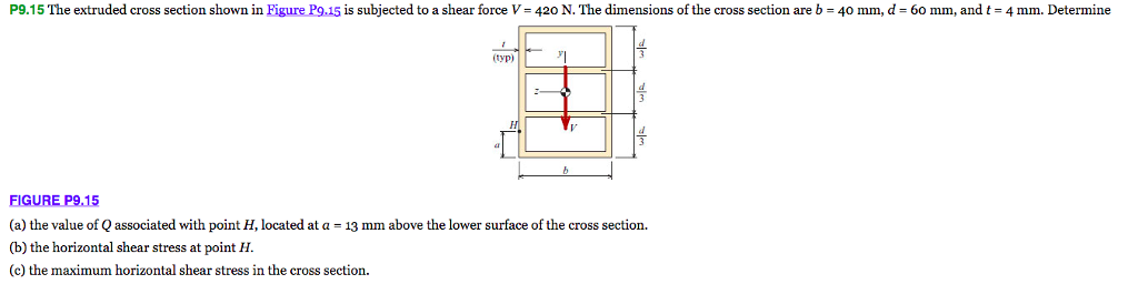 Solved P9.15 The extruded cross section shown in F g 945 is | Chegg.com
