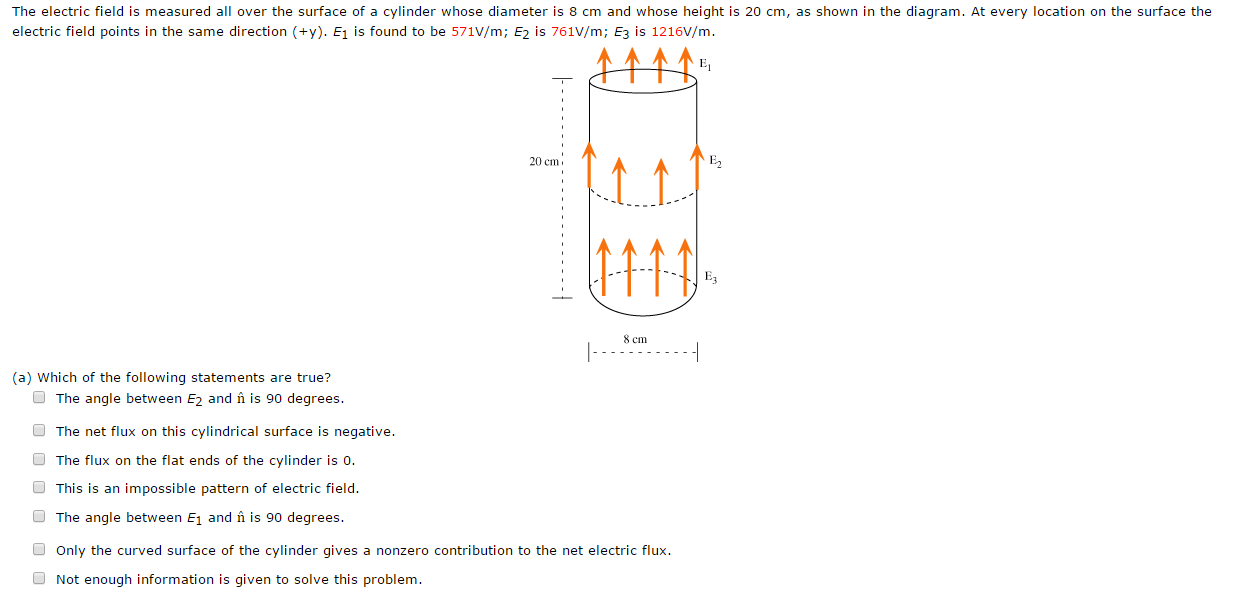 Solved The electric field is measured all over the surface