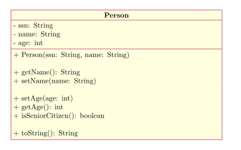 Solved import java.util.Scanner; public class Driver { | Chegg.com