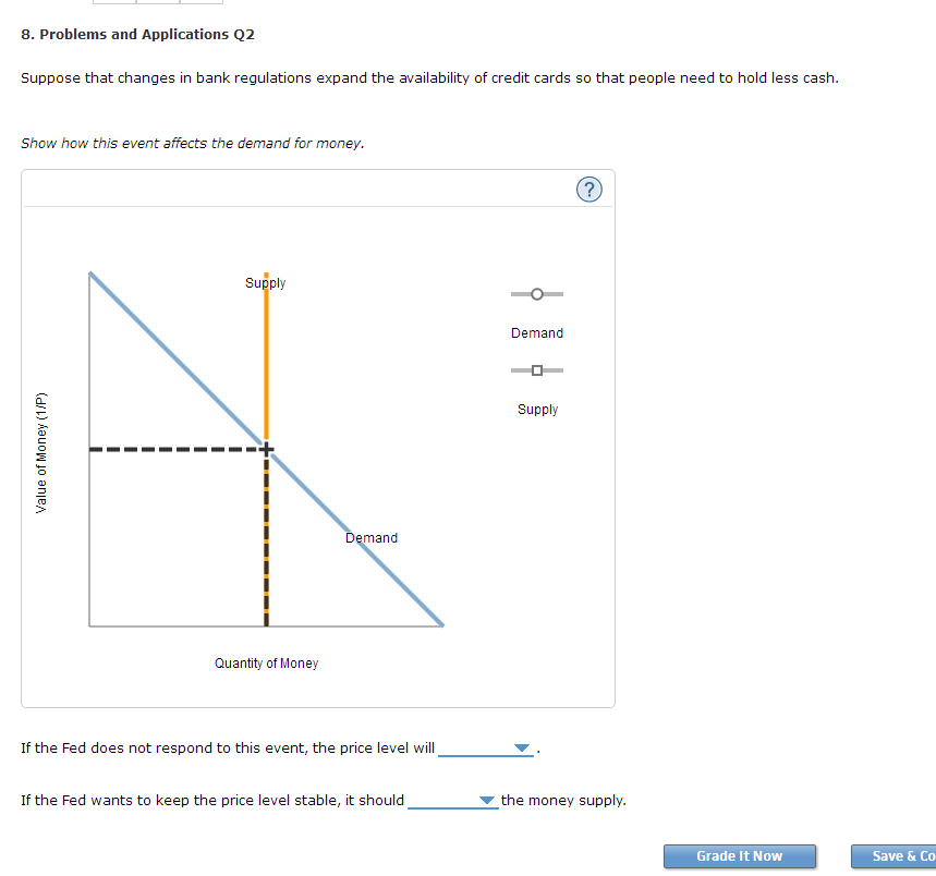 Solved Suppose That Changes In Bank Regulations Expand The | Chegg.com