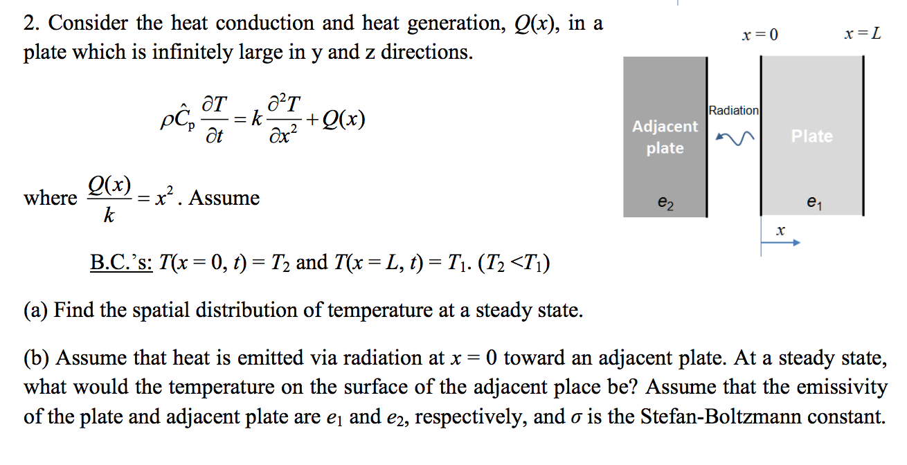 Solved Consider the heat conduction and heat generation, | Chegg.com