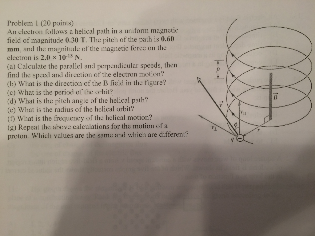 Solved An electron follows a helical path in a uniform