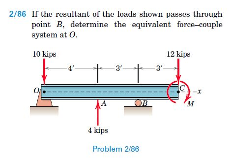 If The Resultant Of The Loads Shown Passes Through | Chegg.com