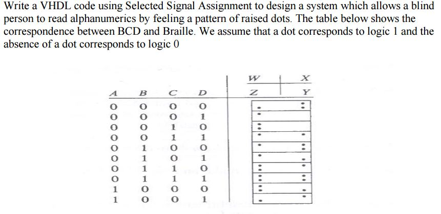 vhdl illegal target for signal assignment