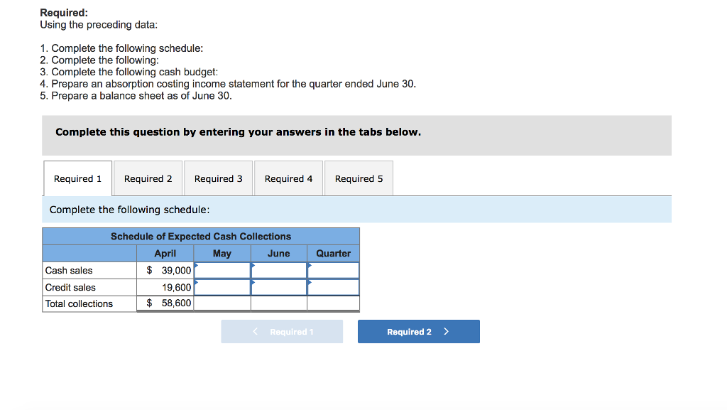 Solved Problem 8-29 Completing a Master Budget [LO8-2, | Chegg.com