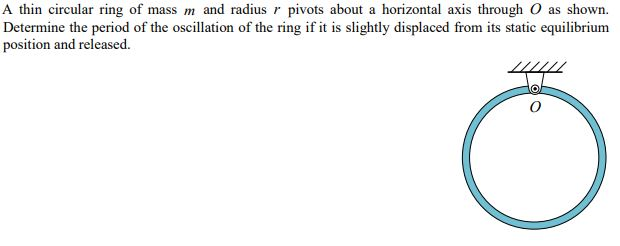Solved A thin circular ring of mass m and radius r pivots | Chegg.com