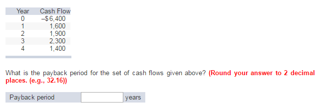 Solved What Is The Payback Period For The Set Of Cash Flows Chegg