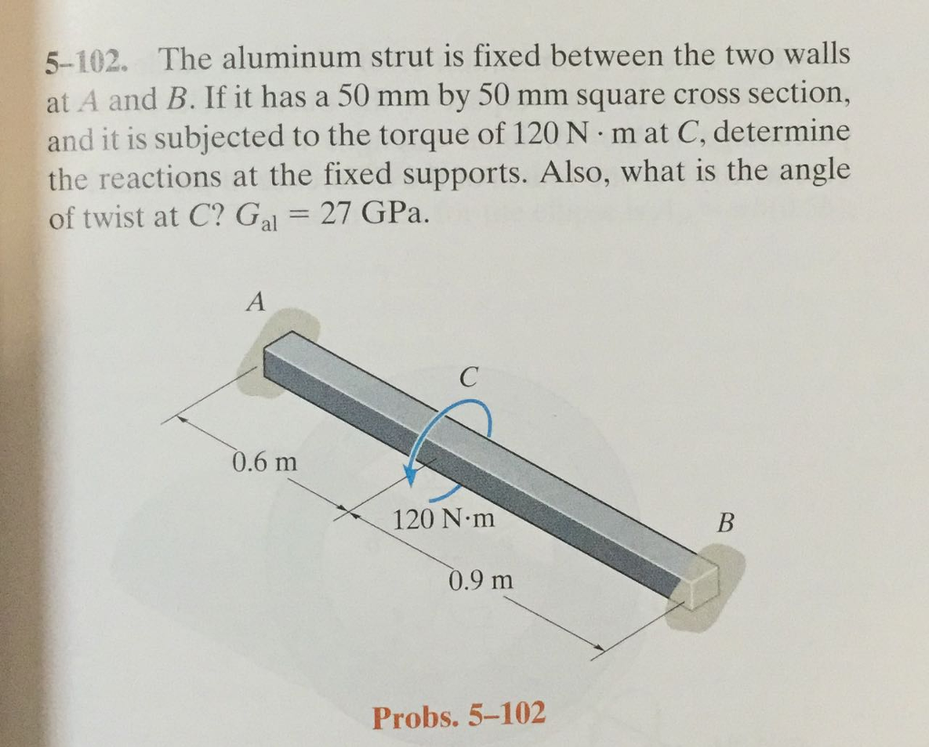 Solved The aluminum strut is fixed between the two walls at | Chegg.com