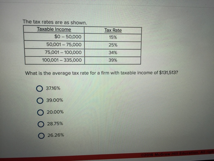 solved-the-tax-rates-are-as-shown-what-is-the-average-tax-chegg