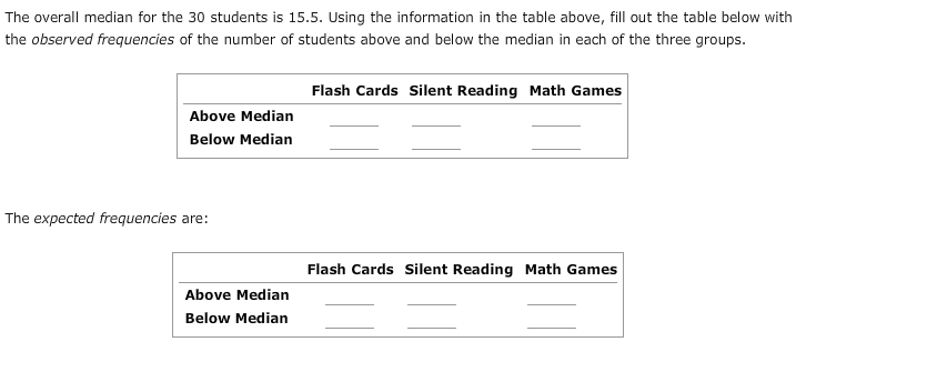 Solved 9. The median test for independent samples Aa Aa A | Chegg.com