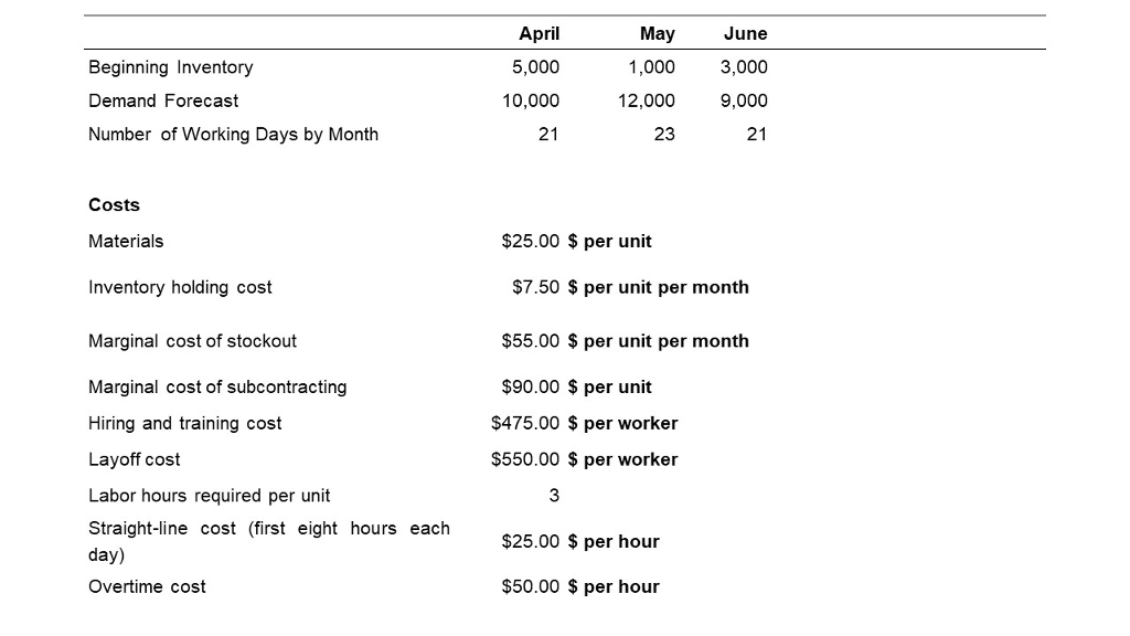 how-many-working-days-in-the-year-2023-2050