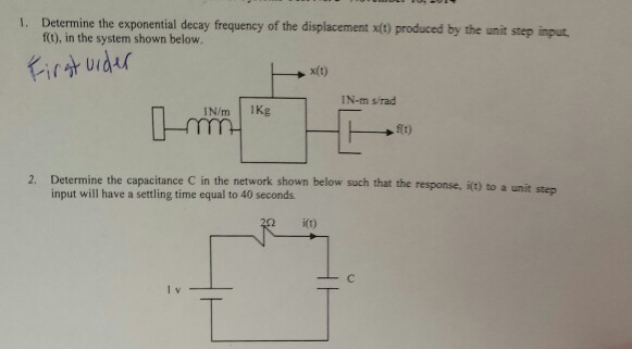 Solved Determine the exponential decay frequency of the | Chegg.com