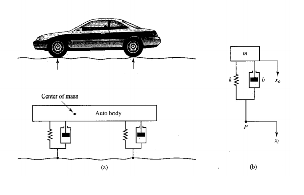 Solved: The Following Figure Shows A Schematic Diagram Of | Chegg.com