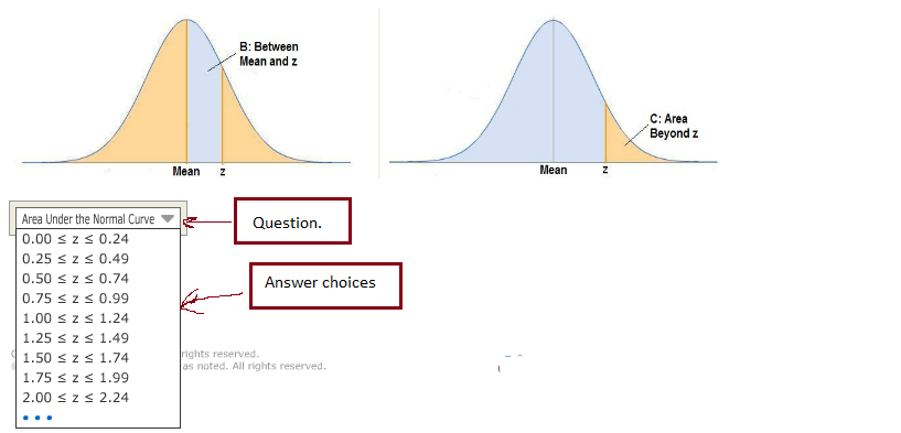 area under the curve calculator f distribution area under the curve calculator f distribution