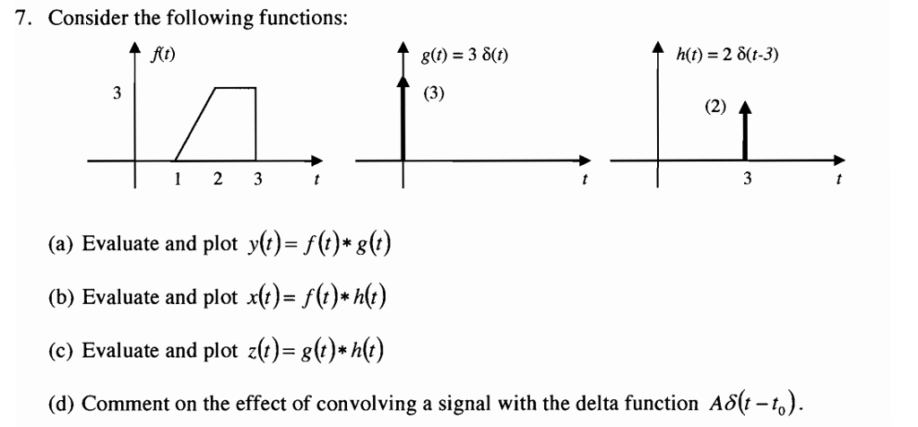Solved 7. Consider the following functions: t g(t) = 3 δ(t) | Chegg.com