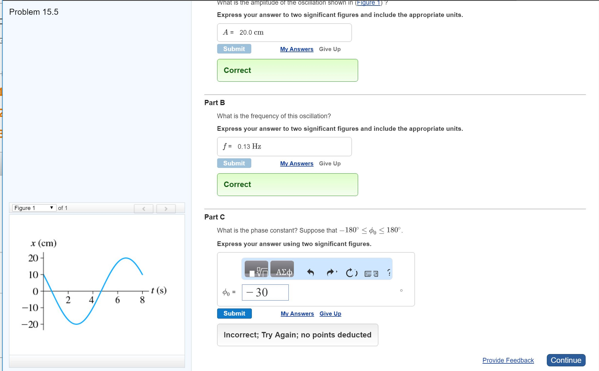 Solved What is the amplitude of the oscillation shown in
