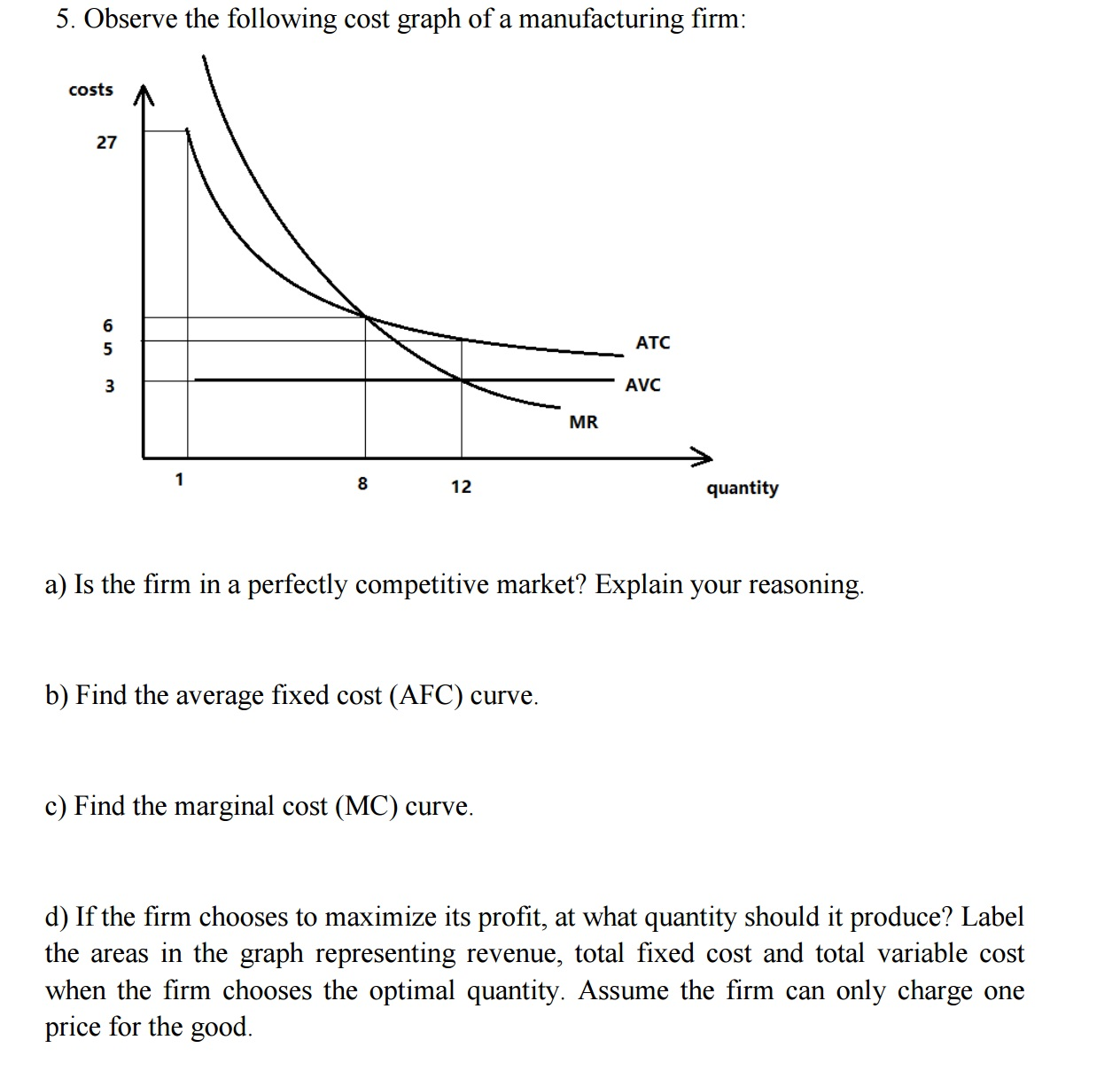 Observe the following cost graph of a manufacturing | Chegg.com