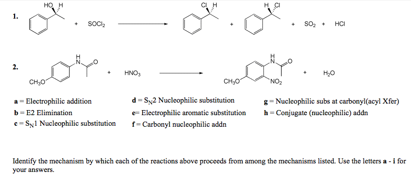 Solved Identify the mechanism by which each of the reactions | Chegg.com