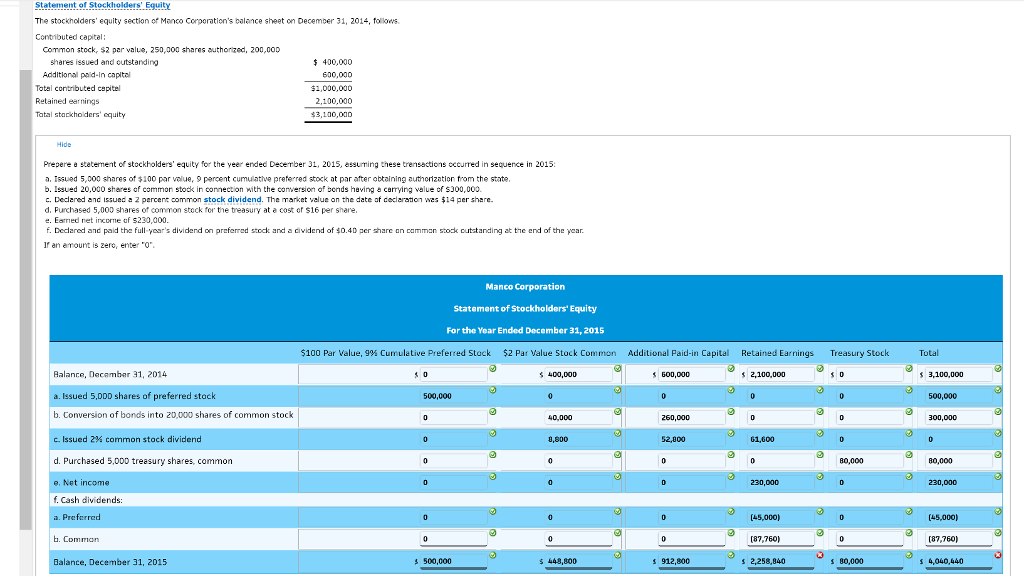 Solved Statement of Stockholders' Equity The stockholders'