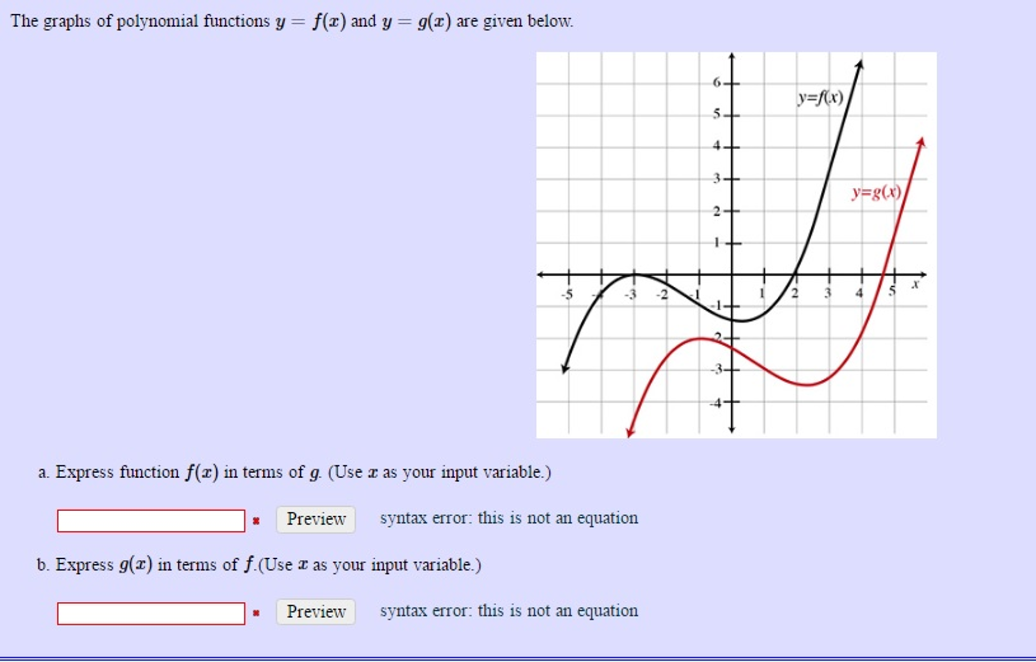 Solved The Graphs Of Polynomial Functions Y F X And Y G Chegg Hot Sex Picture