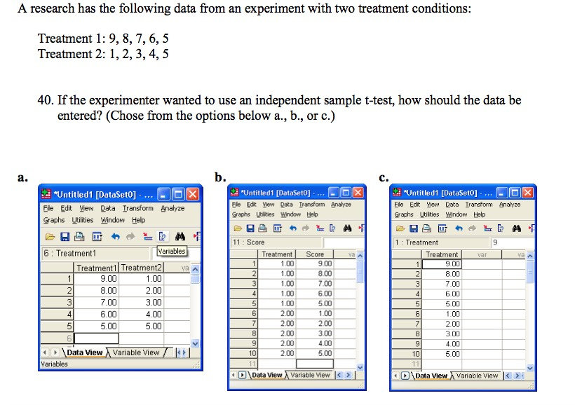 Solved A research has the following data from an experiment | Chegg.com