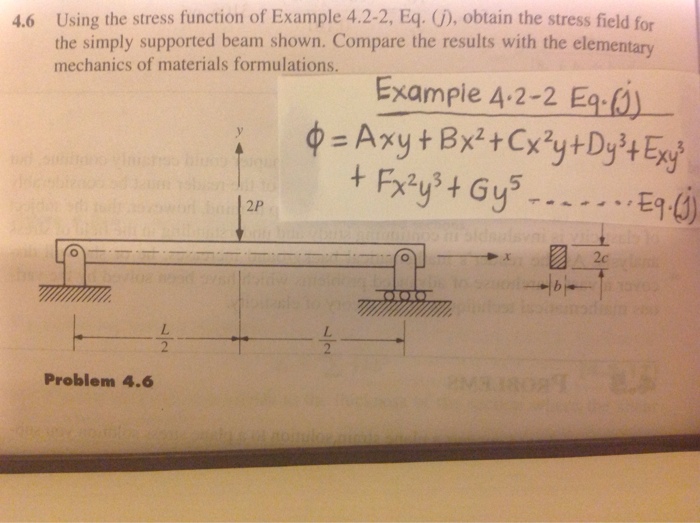4.6 Using the stress function of Example 4.2-2, Eq. | Chegg.com