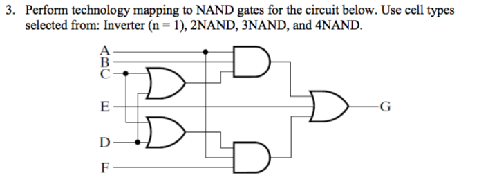 Solved 3. Perform technology mapping to NAND gates for the | Chegg.com