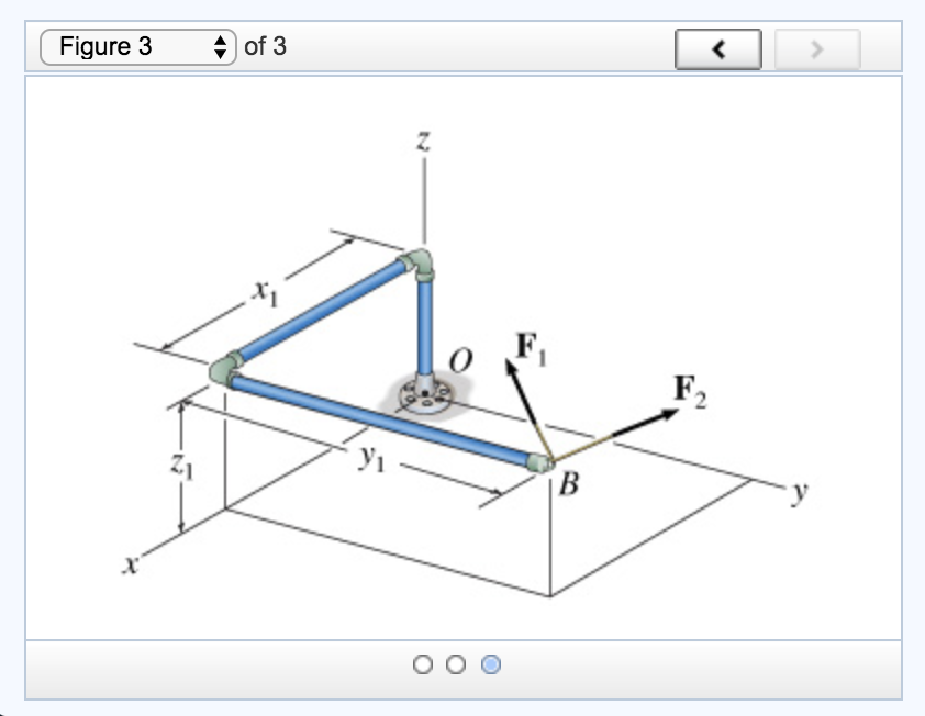 solved-moment-of-a-force-vector-formulation-part-a-moment-chegg