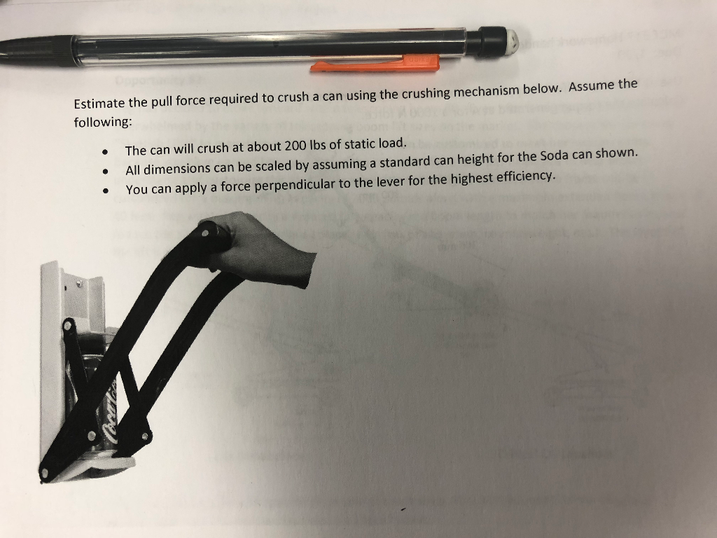 Solved Estimate the pull force required to crush a can using