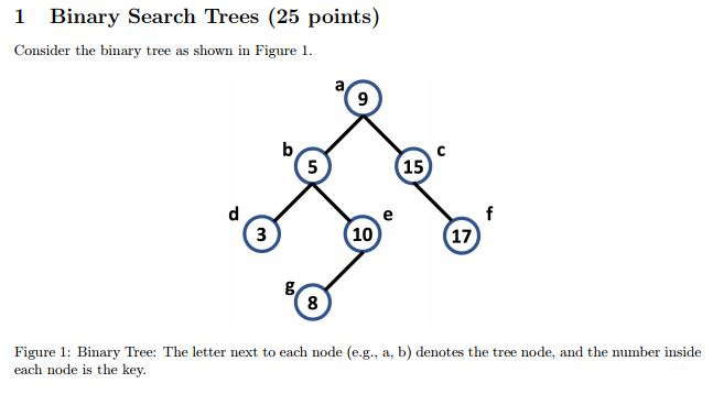 Solved 1 Binary Search Trees (25 points) Consider the binary | Chegg.com